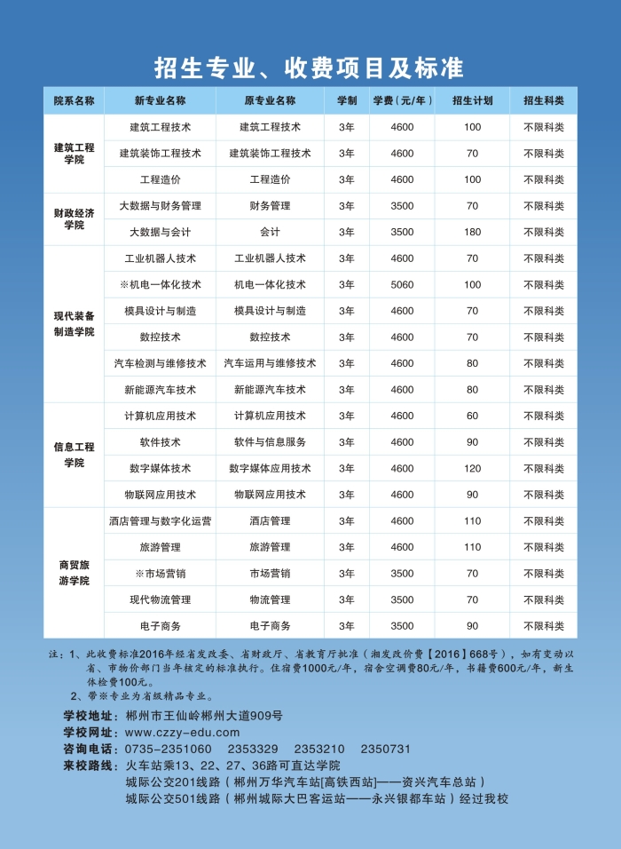 郴州职业技术学院2021年单独招生简章(图8)